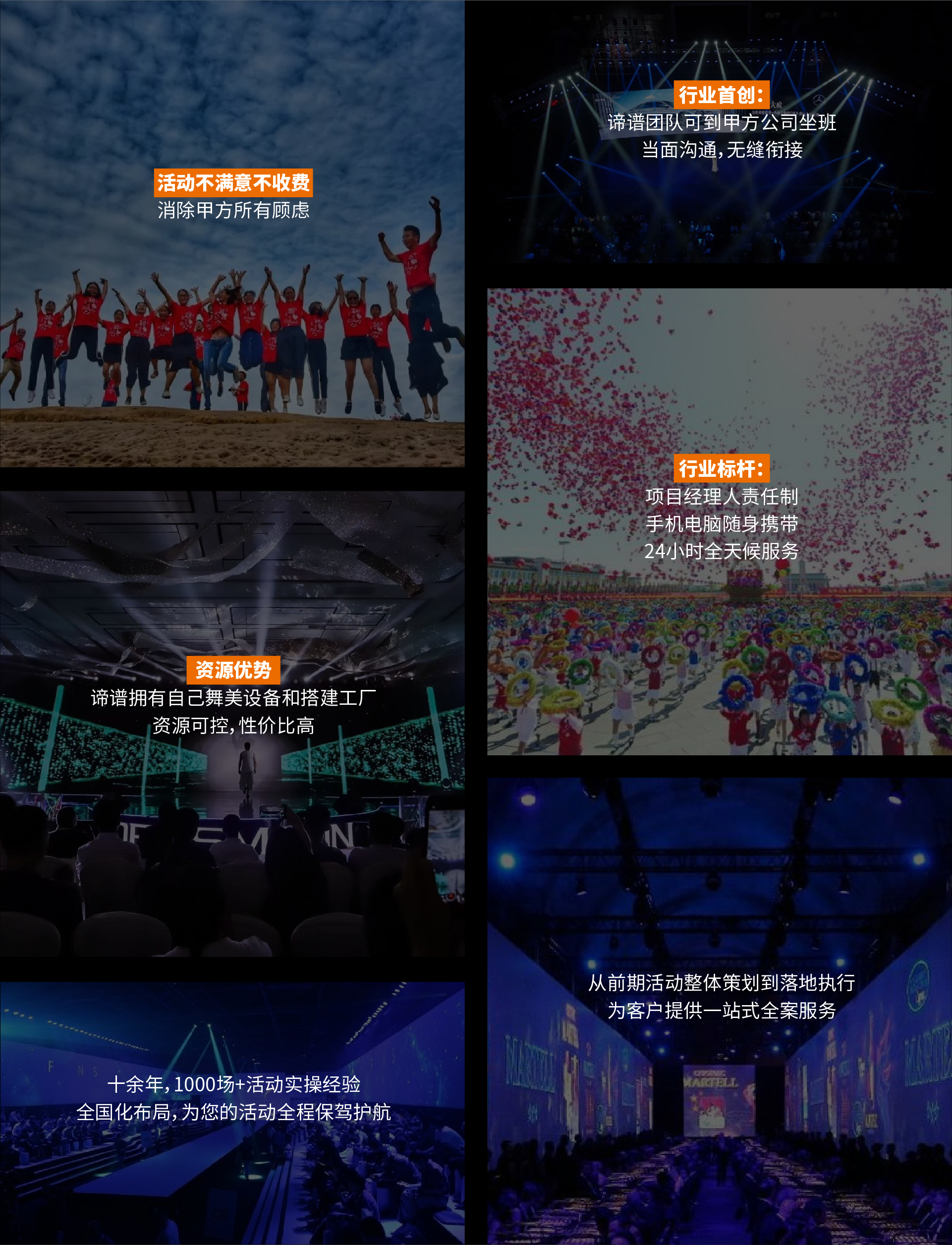 线下营销全案策划